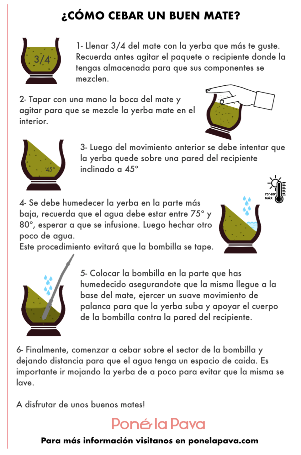 Yerba mate Canarias 500 gr. - Poné la pava 