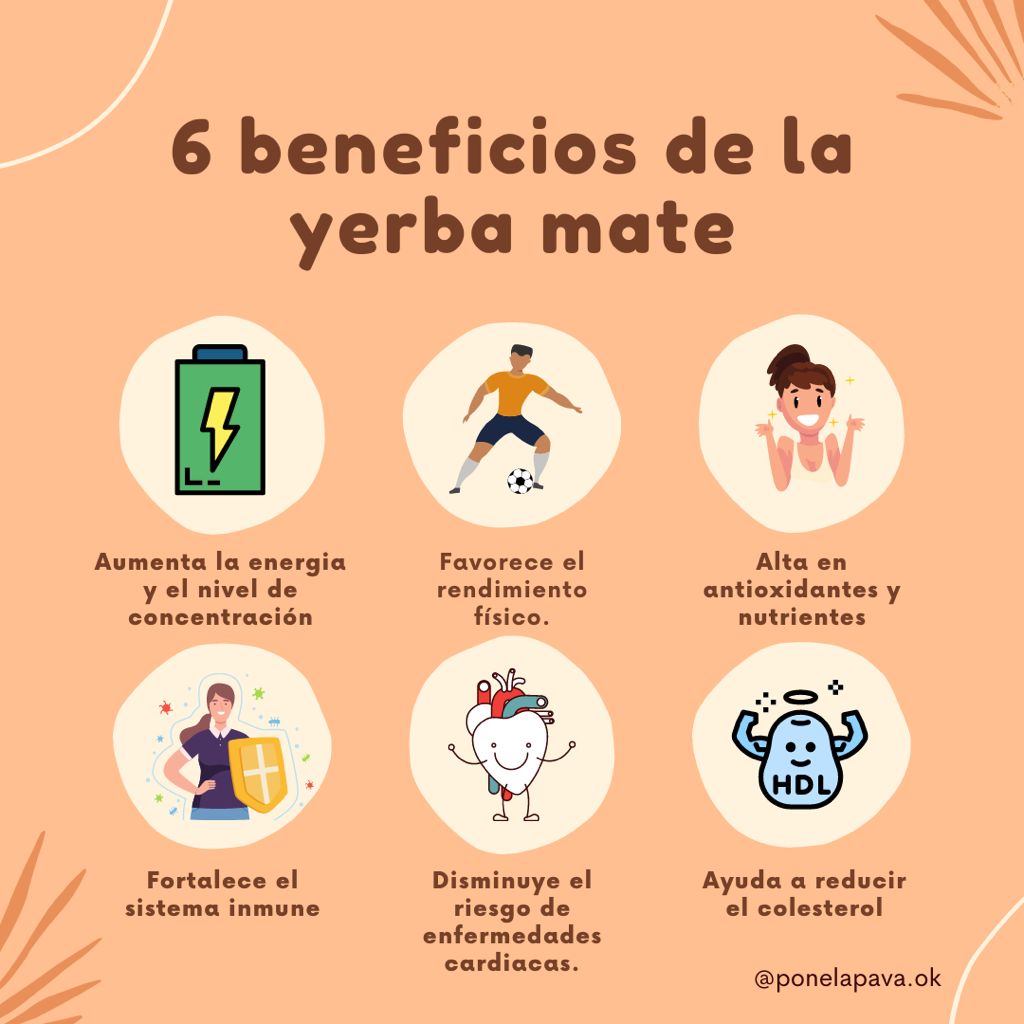 Yerba mate Canarias 1 kg - Poné la pava 